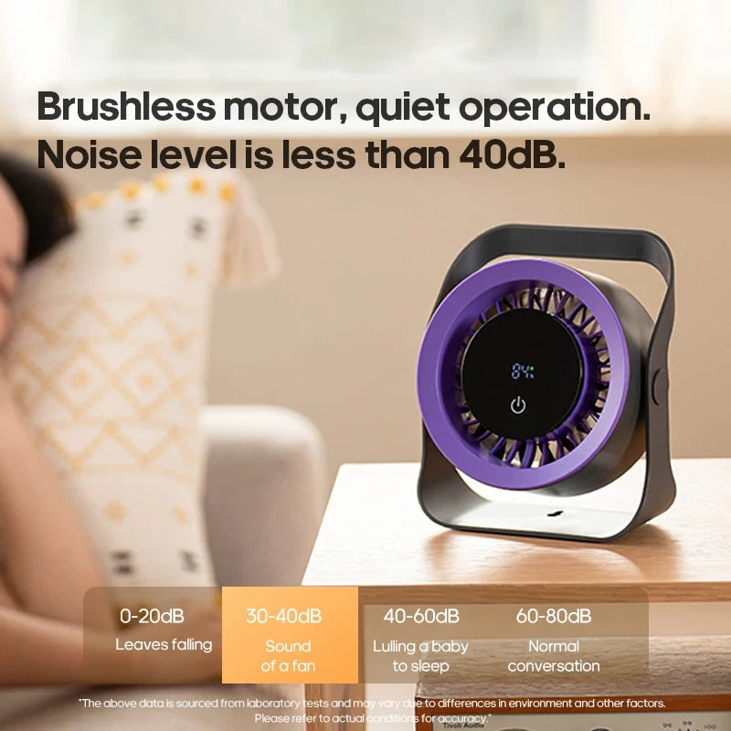 Portable Rechargeable Table Fan