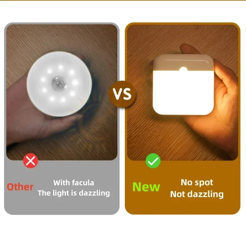 Rechargeable Motion Sensor LED Night Light